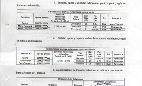 [Aviso legal] 23-10-2019: Extracto de solicitud de concesión de Transmisión de datos, Paola Nonque (Comuna de Iquique)