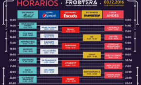 Frontera Festival 2016: Revisa aquí el mapa y los horarios de los shows 