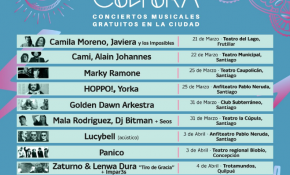 Lollapalooza anuncia conciertos gratis en Santiago y en Regiones de Chile [CALENDARIO]