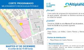 Corte de agua programado en Iquique: Será este martes y durará 12 horas [MAPA]